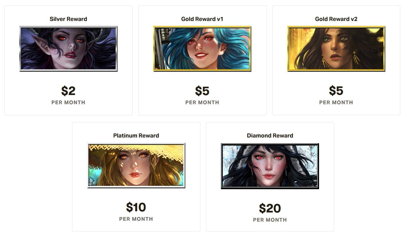 Designing Tier Rewards That Balance Value and Exclusivity