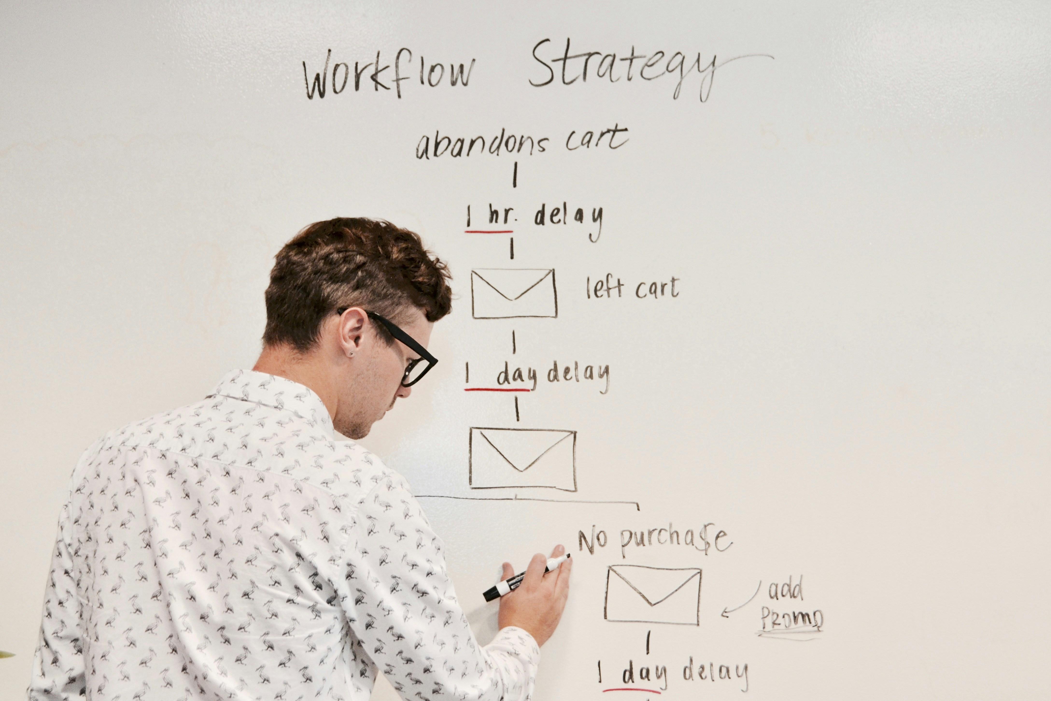 Leveraging Affiliate Marketing Strategies for Pinterest Success
