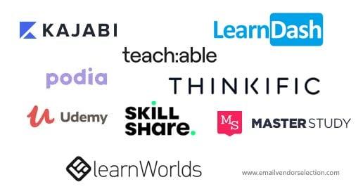 Top Online Course Platforms: A Guide to the Best Picks