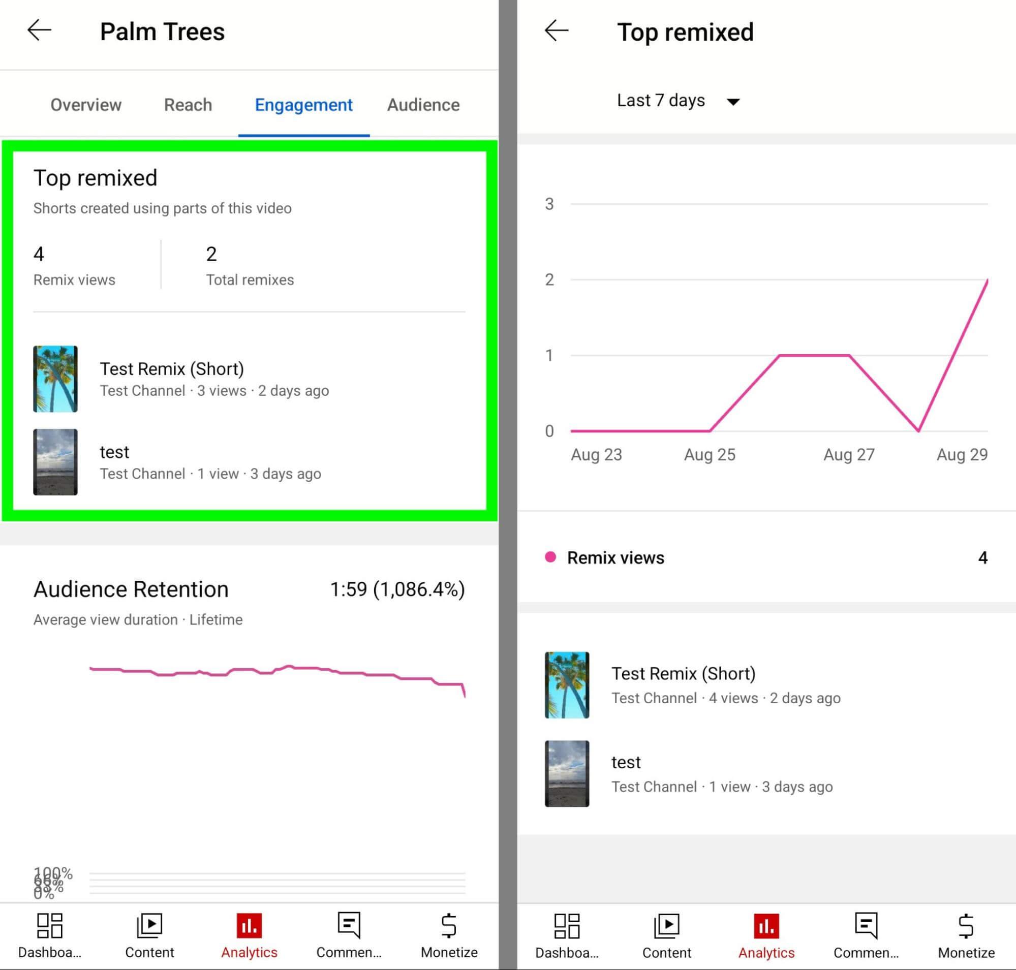 Leveraging YouTube Shorts Analytics to Optimize Performance