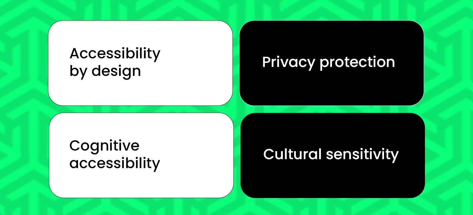 Crafting User Experiences with Cultural Sensitivity Best Practices for Inclusive and Engaging Design