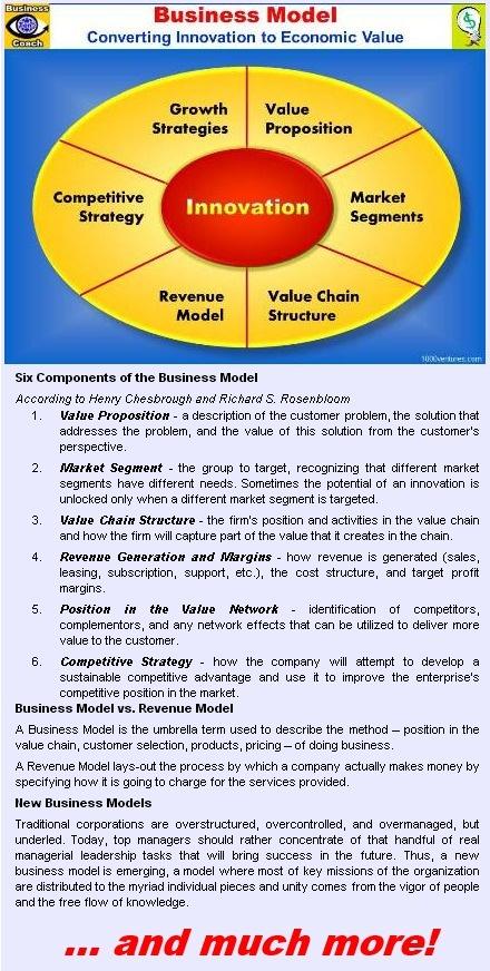 Effective Pricing Strategies to Boost Course Sales