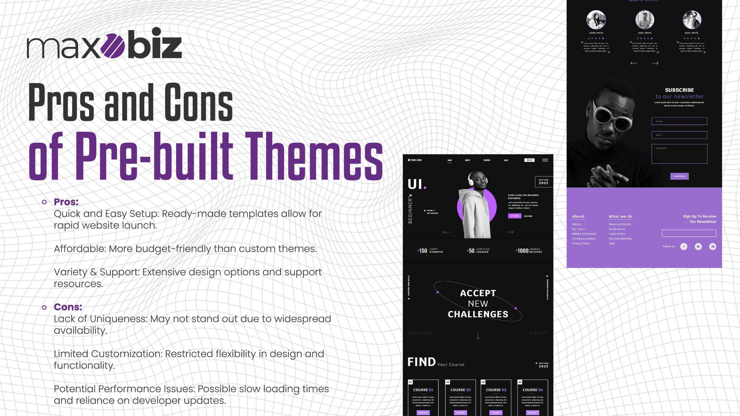 Crafting High-Quality Themes That Attract Buyers