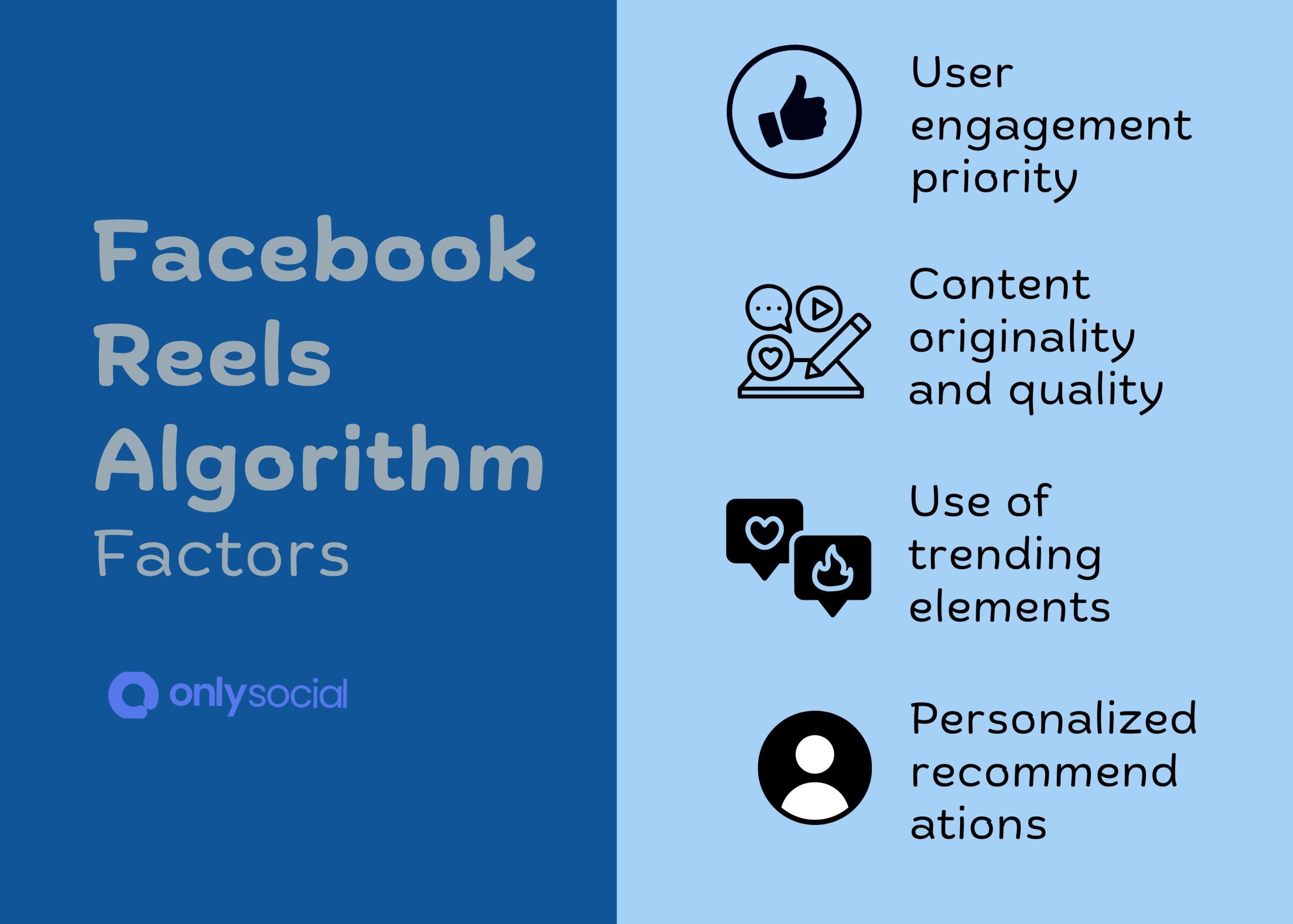 Understanding Facebook Reels Algorithm to Maximize Reach
